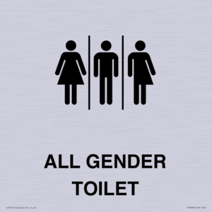 Female, Male and Non-gender specific
